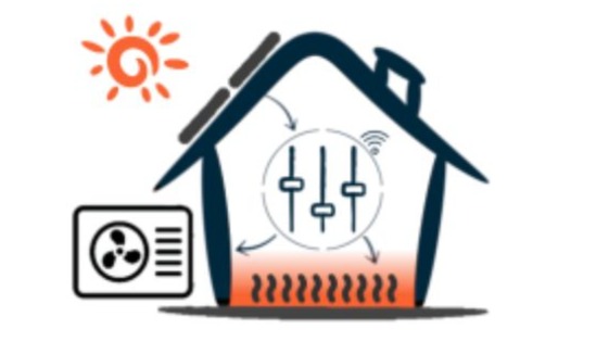 Hoe een warmtepomp het beste aansturen?