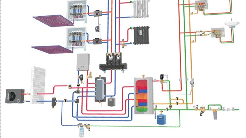 Choisir des composants de système adaptés aux pompes à chaleur