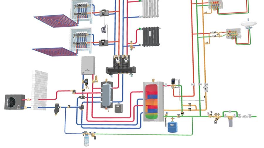 Choisir des composants de système adaptés aux pompes à chaleur